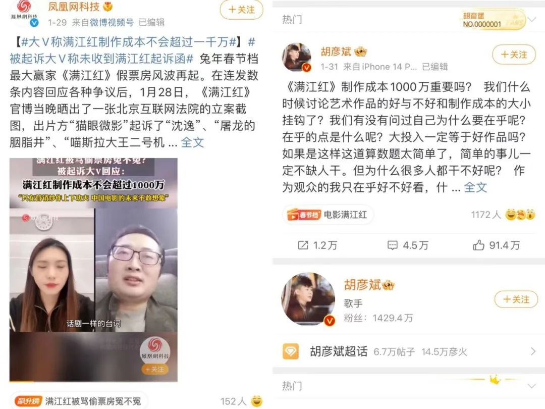 春节档电影，谁赚钱了？-票房多少才能赚钱