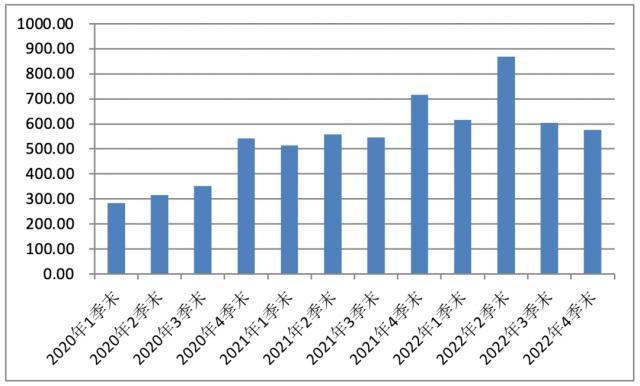 被执行11.77亿元！管理规模降两成，这家老牌基金公司进入多事之秋？-诺宝基金