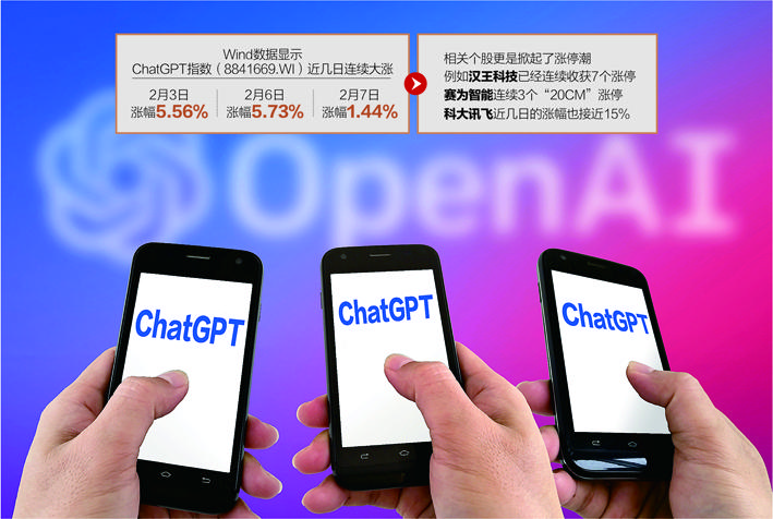 宝盈人工智能股票基金“搭错车”-保盈基金