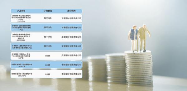 【推荐】3家公司7只产品入围首批个人养老金理财产品名单出炉-少数派8号基金净值