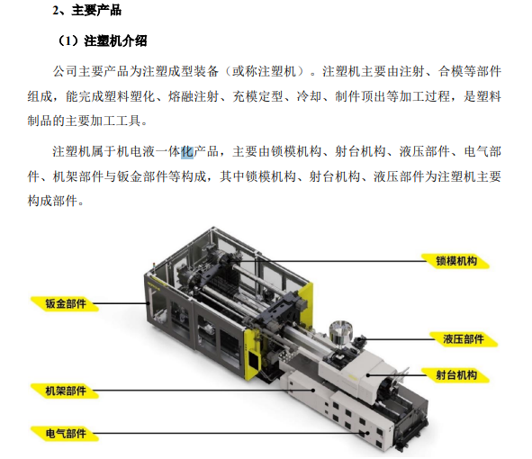 【推荐】10年4次终止辅导，博创智能再闯IPO：亚洲最大锁模力注塑机的制造商也有电动化苦恼-2012年ipo公司