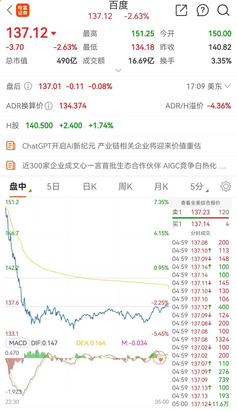 热门中概股涨跌不一百度绩后跌近3%爱奇艺绩后涨超1%-股票财经资讯看哪里最准