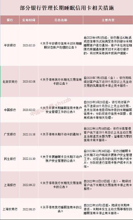 清退进行时！这类银行卡将被注销-银行卡剩多少钱会停用