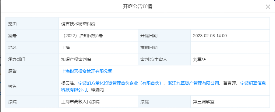 上海锐天VS幻方量化，两大量化私募巨头突然对簿公堂，发生了什么？-国内量化交易公司