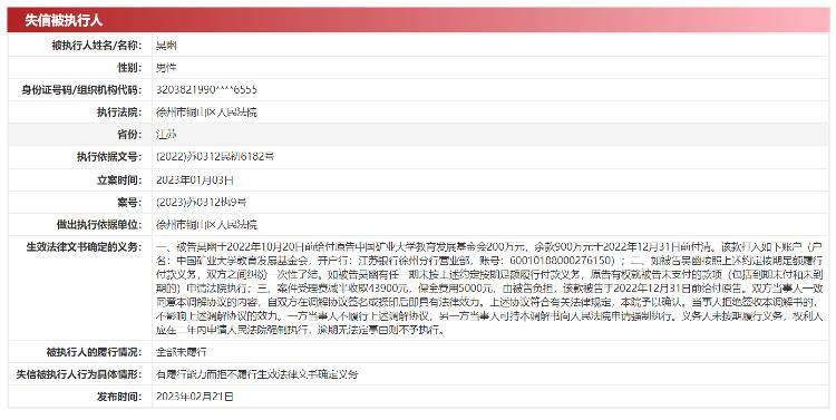 1100万捐赠承诺未履行中国矿业大学教育发展基金会起诉捐赠者-基金会捐赠协议