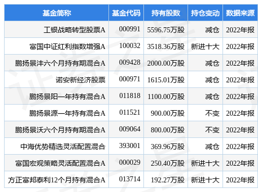 光大银行最新公告：董事会批准关于中国华融拟成为光大银行主要股东的议案-光大银行股票资讯网官网