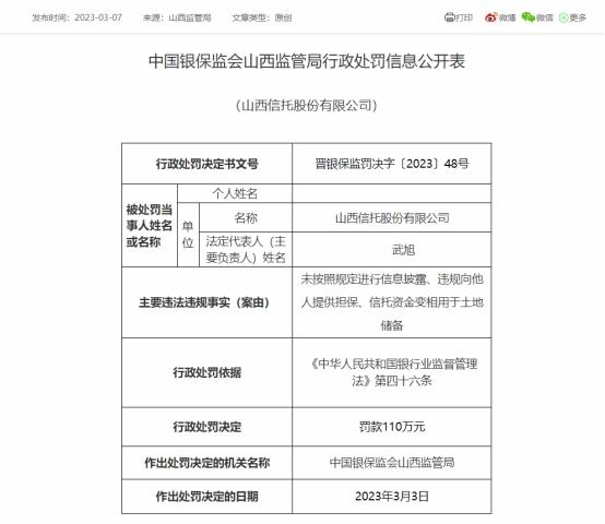 山西信托因信托资金变相用于土地储备等违规被罚110万元相关责任人被警告-山西信托多少钱
