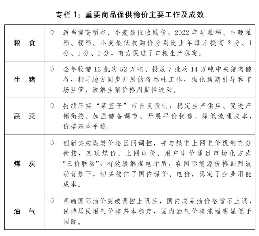 （两会受权发布）关于2022年国民经济和社会发展计划执行情况与2023年国民经济和社会发展计划草案的报告-金砖一号基金