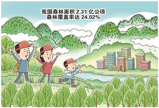 观点漫画丨我国森林面积达231亿公顷我国森林的覆盖率是多少【前列康】