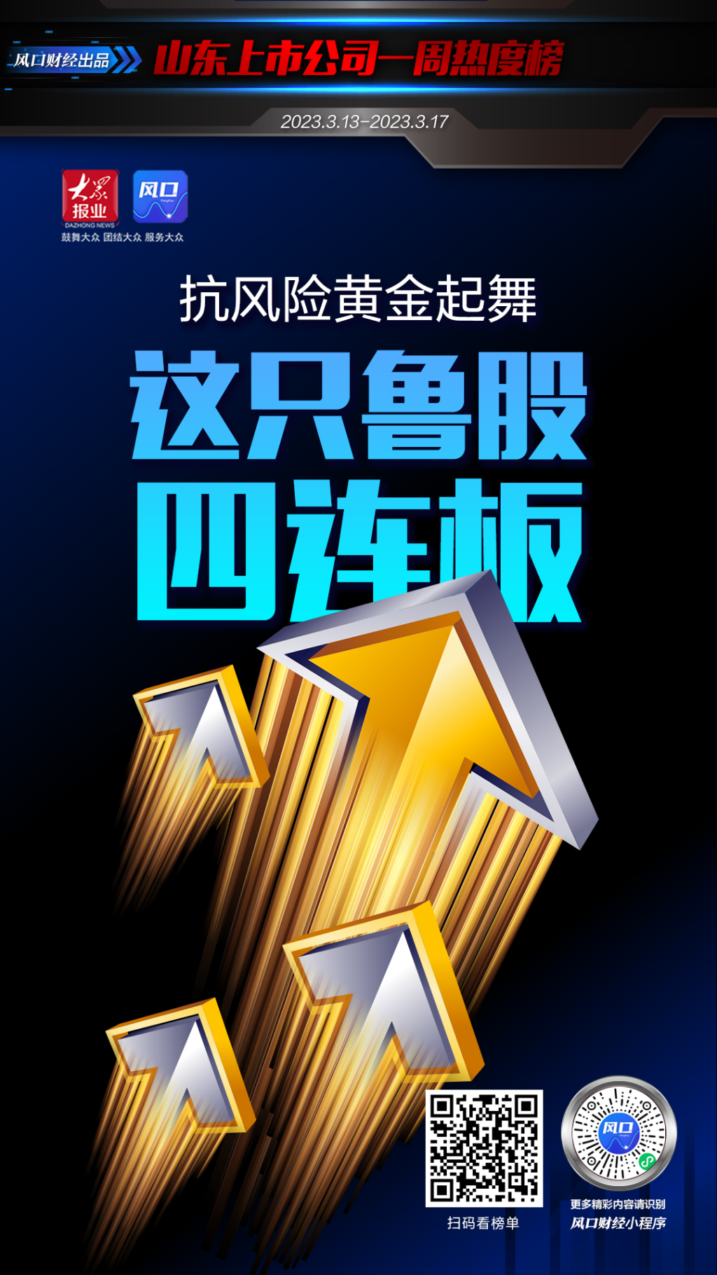 山东上市公司一周热度榜抗风险黄金起舞，这只鲁股四连板-山东黄金上市公司