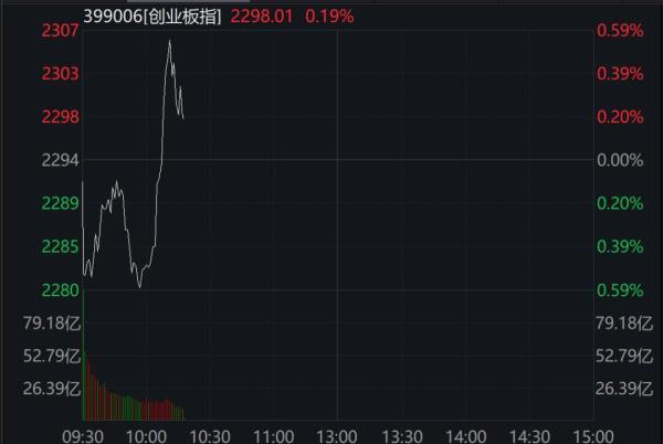 【推荐】华为即将公布大动作，900亿巨头股价闻声大跳水！公司紧急回应-今天资讯华为股票