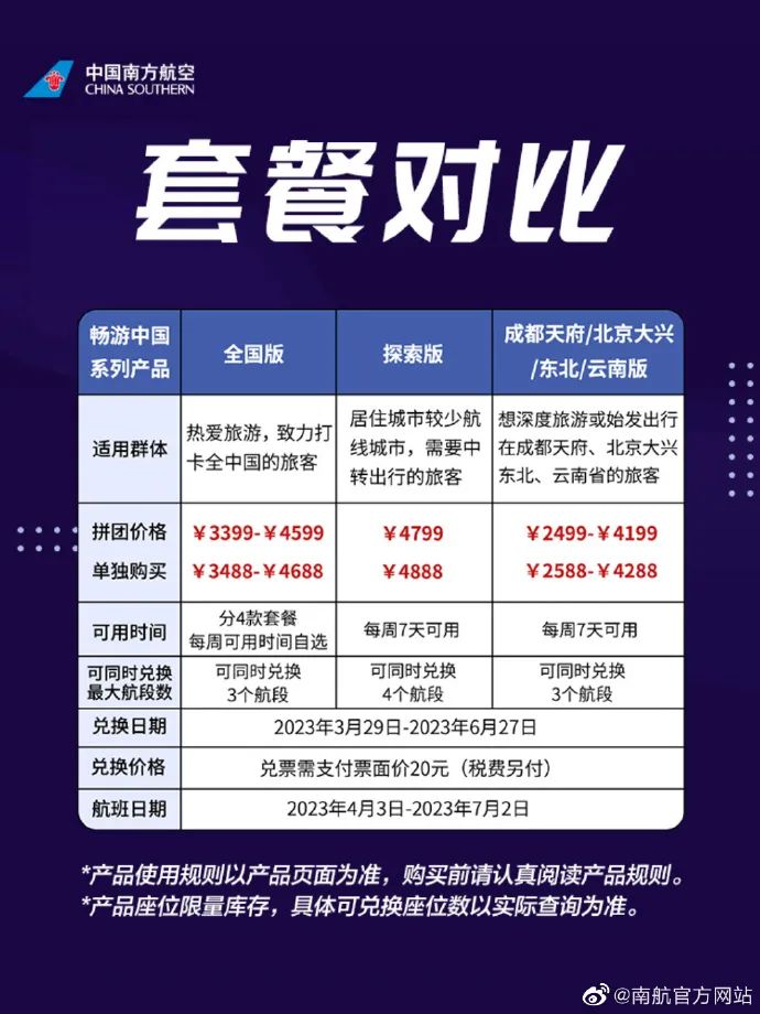 “随心飞”返场，服务器被挤爆！往返两趟三亚就回本，你会买吗？-烟台东方纵横电子有限责任公司