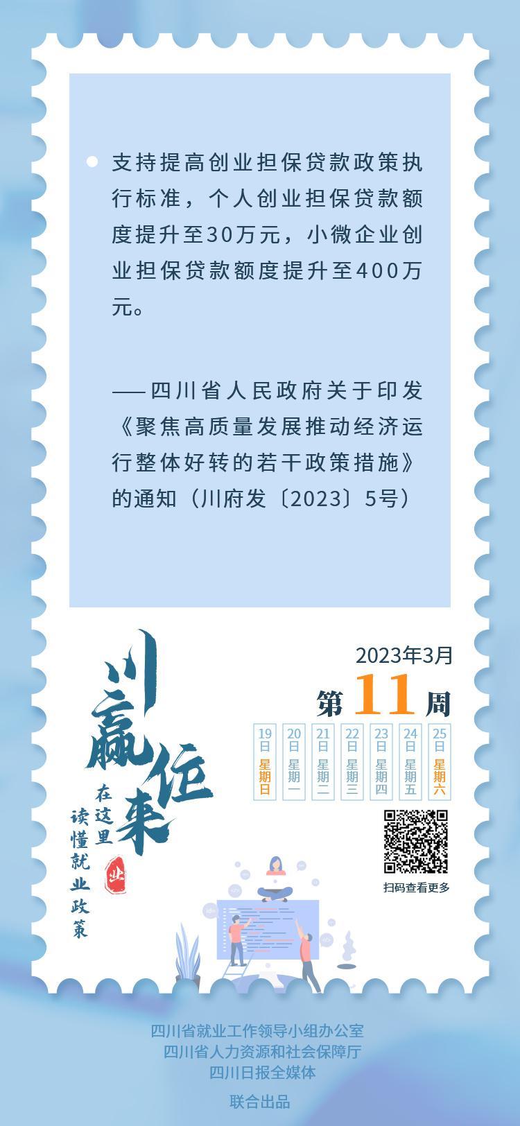 川赢位来丨小微企业创业担保贷款最高额度提升至400万元-残疾人证贷款多少钱