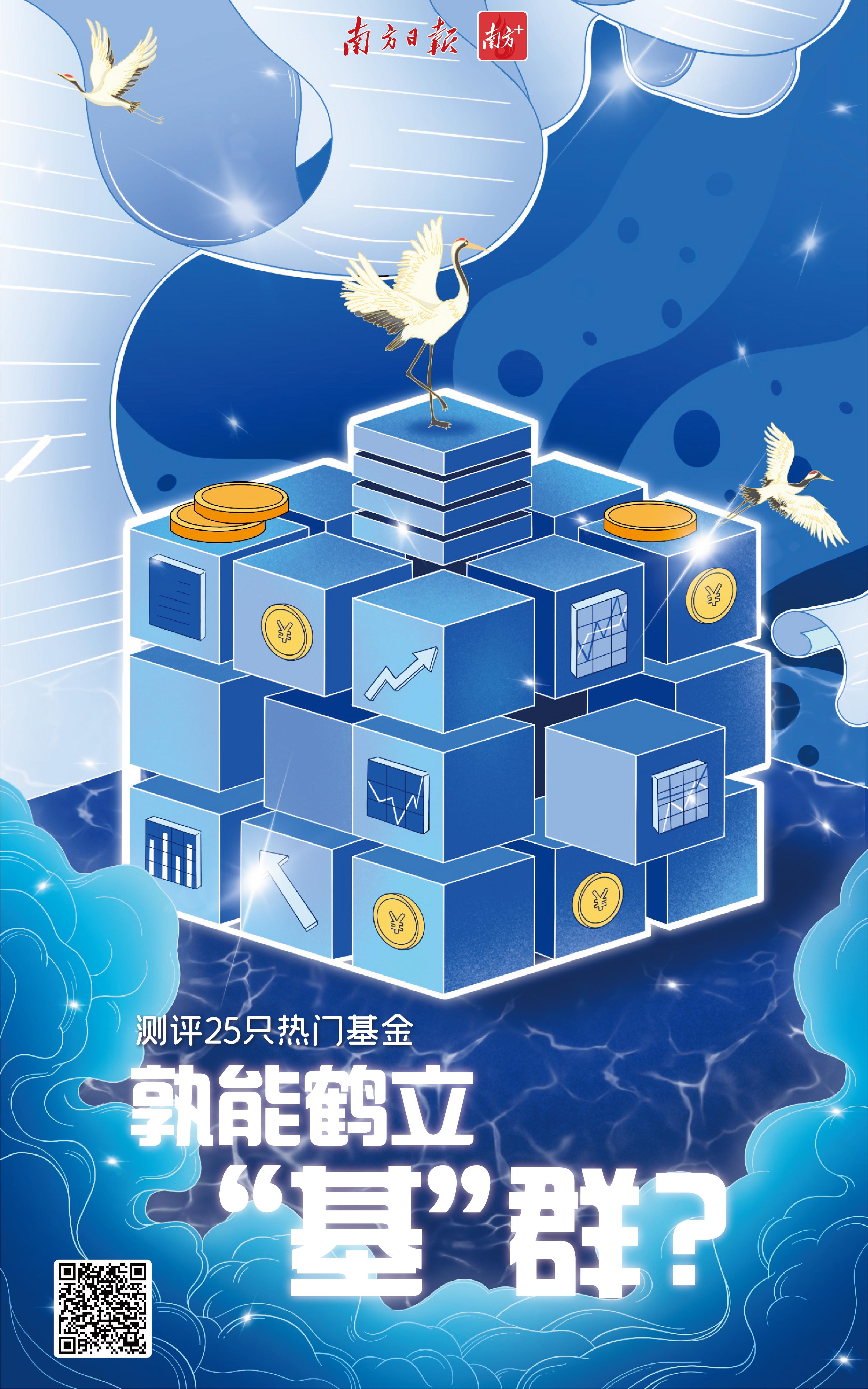 一“基”即中，躺赢半年！25只热门基金大测评南方金选榜②-哪家基金最好