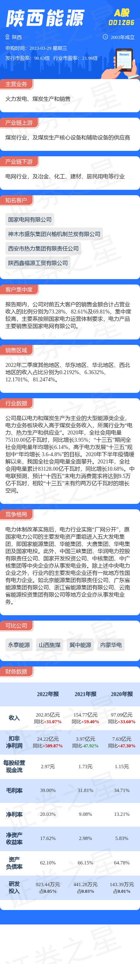 【推荐】4月10日十只新股扎堆上市会破发吗2015年有多少新股发行