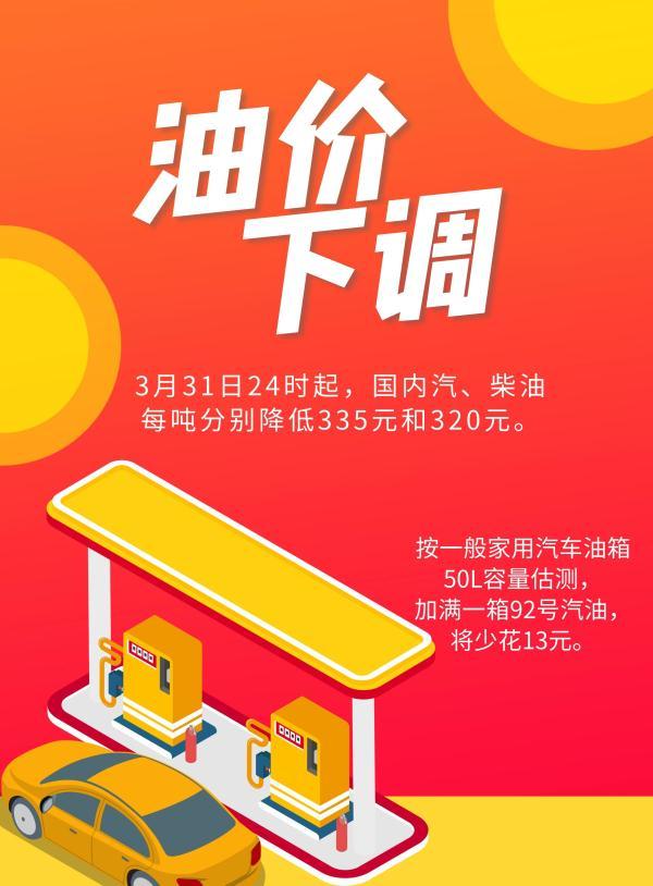 【推荐】3月31日24时国内成品油价迎今年来最大降幅加满一箱少花13元-中石化价格每升多少钱