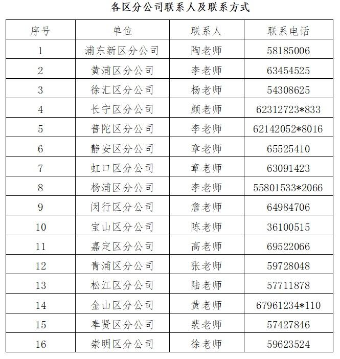 上海邮政代理金融岗位招聘-金融公司分公司招聘