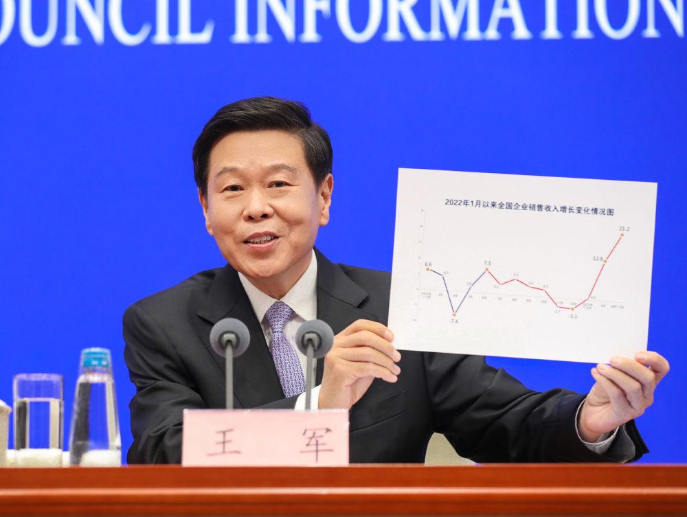 “六个逐步向好”一个“W”型曲线——从税收数据透视当前经济运行态势-经济一个w多少