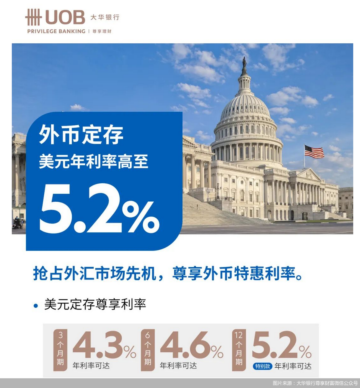 【推荐】利率下行！银行的美元存款产品却“狂飙”至5%以上，值得买吗？-工行每天能兑换多少美元