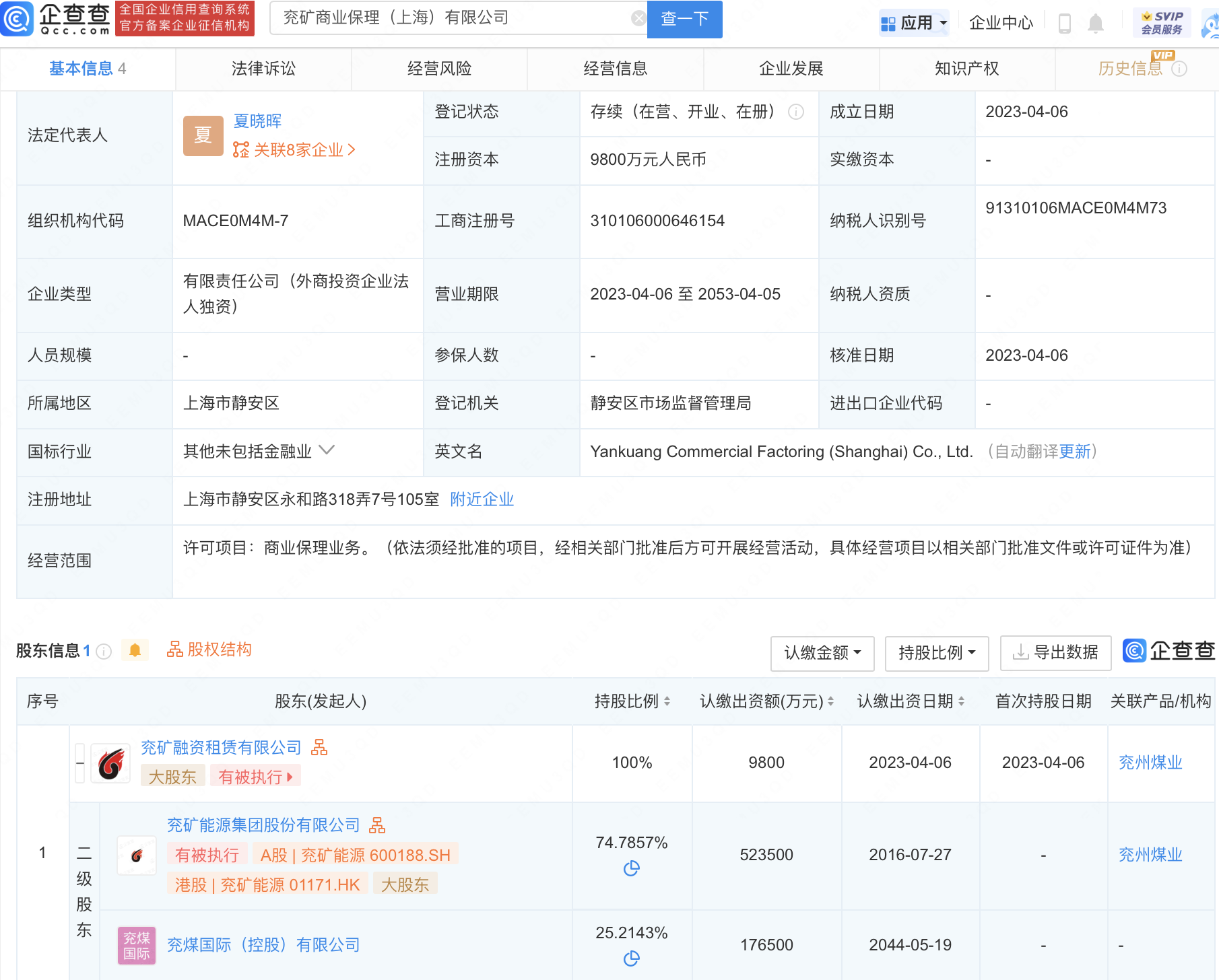 【推荐】兖矿能源于上海投资新设商业保理公司，注册资本超9000万-上海兖矿投资有限公司