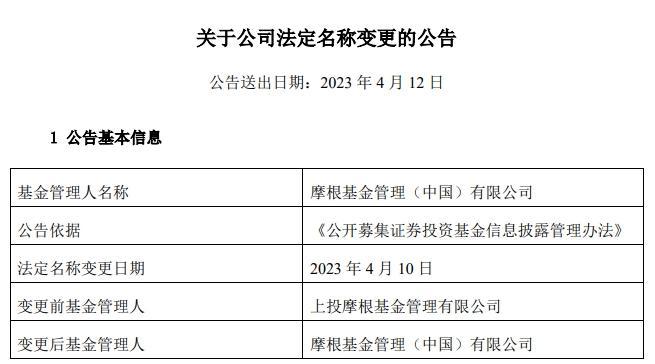 上投摩根基金更名摩根基金管理（中国）有限公司外资独资公募已有8家-摩根基金是什么基金