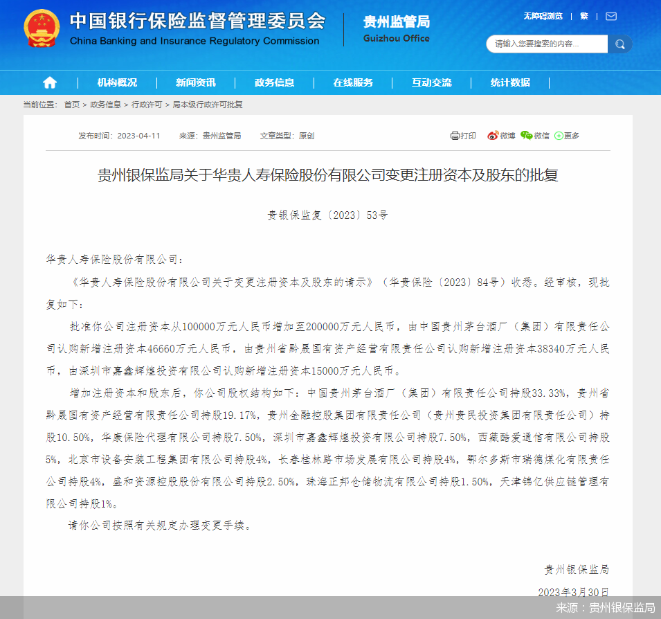 【推荐】华贵人寿增资获批，茅台集团持股33.33%将成第一大股东-大股东持股比例高的公司
