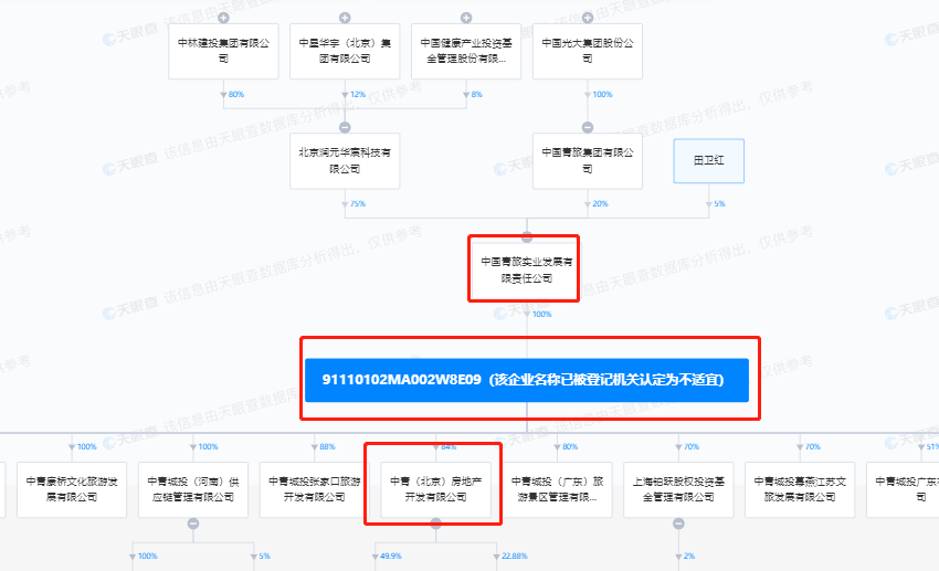 川财证券替天津银行讨要资管本金，这4亿元能要回来吗？局外人-天津证券登记公司