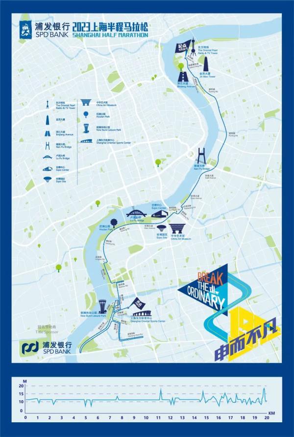 2023上海“半马”即将开跑上海警方做足“护跑”准备-上海超马投资咨询有限公司