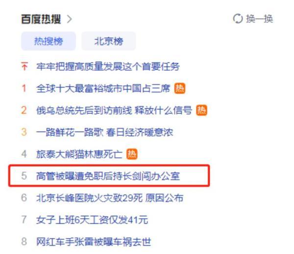 被免职CFO，持长剑硬闯办公室-中视金桥国际投资集团有限公司
