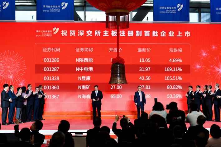 全面注册制VCPE更卷了百亿市值公司才值得出手？-盛世财富全国排名是多少