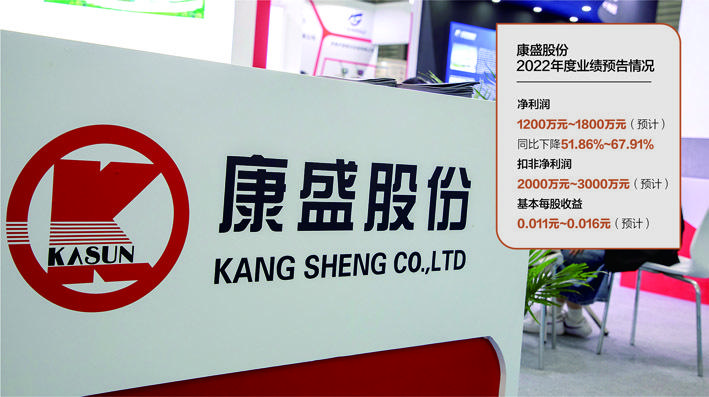 “中植系”继续减重康盛股份将易主丽水国资-年利润公司转让