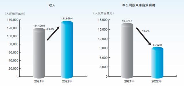 山东最大民企入局，“铝王”魏桥造车，杀手锏是什么？-魏桥铝业公司电解铝厂