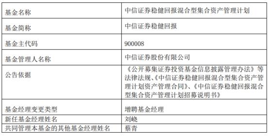 【推荐】中信证券2只基金增聘刘峣中信证券稳健回报累亏4成-中信证券基金