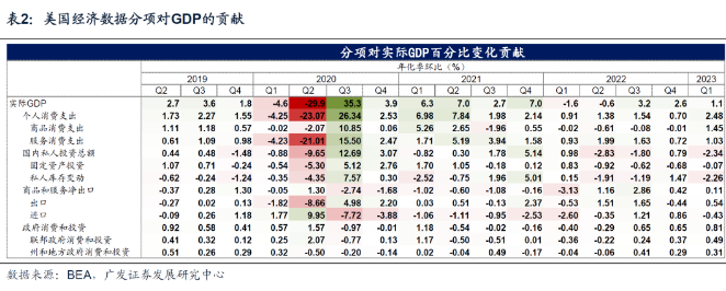 2022年报掘金丨多国央行增持黄金+美联储加息尾声，国际金价缘何一直高位盘整？黄金板块还能配置吗？-东莞银泰股票资讯最新视频
