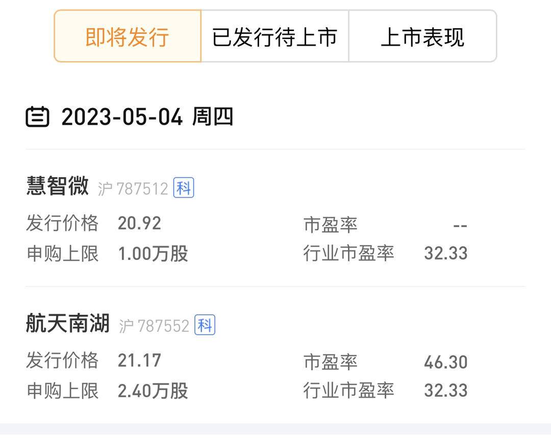 “红五月”行情可期-森科能源公司