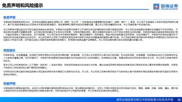 2023年A股一季报业绩分析：A股盈利能力仍待修复，下游板块业绩率先改善-创业板上市公司每年利润