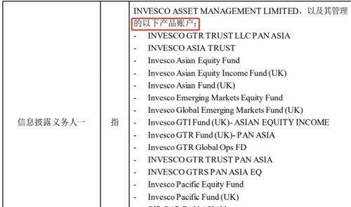 【推荐】10万亿巨头出手举牌什么是举牌基金