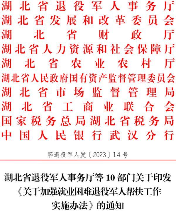 帮扶就业困难退役军人，文件来了！-湖北高和创业投资管理有限公司