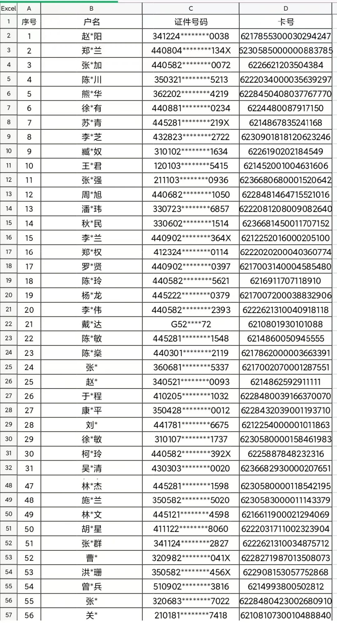 “这些银行卡所有人速来接受调查！”西安警方通告！-身份证查移动卡开户多少