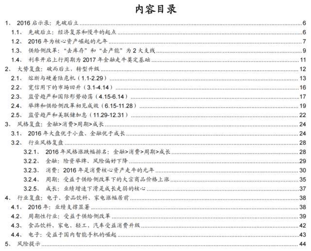 先破后立——2016年A股深度复盘-全国各省2015年全年gdp是多少