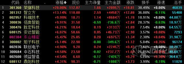 前高管唱衰苹果MR或是有史以来最糟糕的科技产品之一？已下调约三分之二出货预期-苹果公司的评价