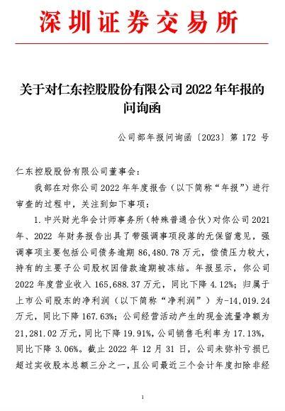 财报透视｜仁东控股年报被问询：净利润连续三年为负的主因？本年度关键财务指标为何下滑？-股票仁东控股资讯