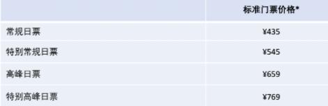 上海迪士尼乐园门票要涨价了，6月23日起常规日门票475元，特别高峰日门票价格799元-上海迪士尼吃饭多少钱