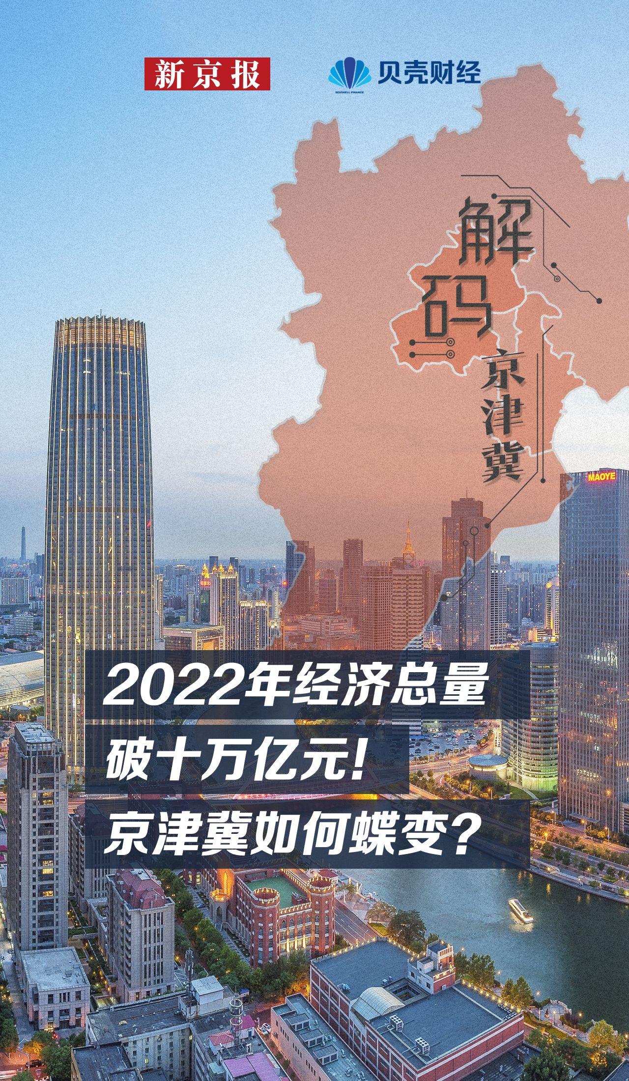 解码京津冀①｜去年GDP破十万亿如何跑出加速度？2016中国有多少企业【前列康】