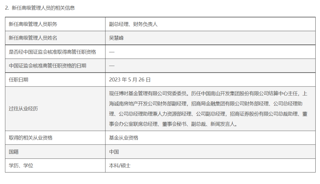 博时基金任命新高管，“财务老将”成为副总经理、财务负责人-基金财务