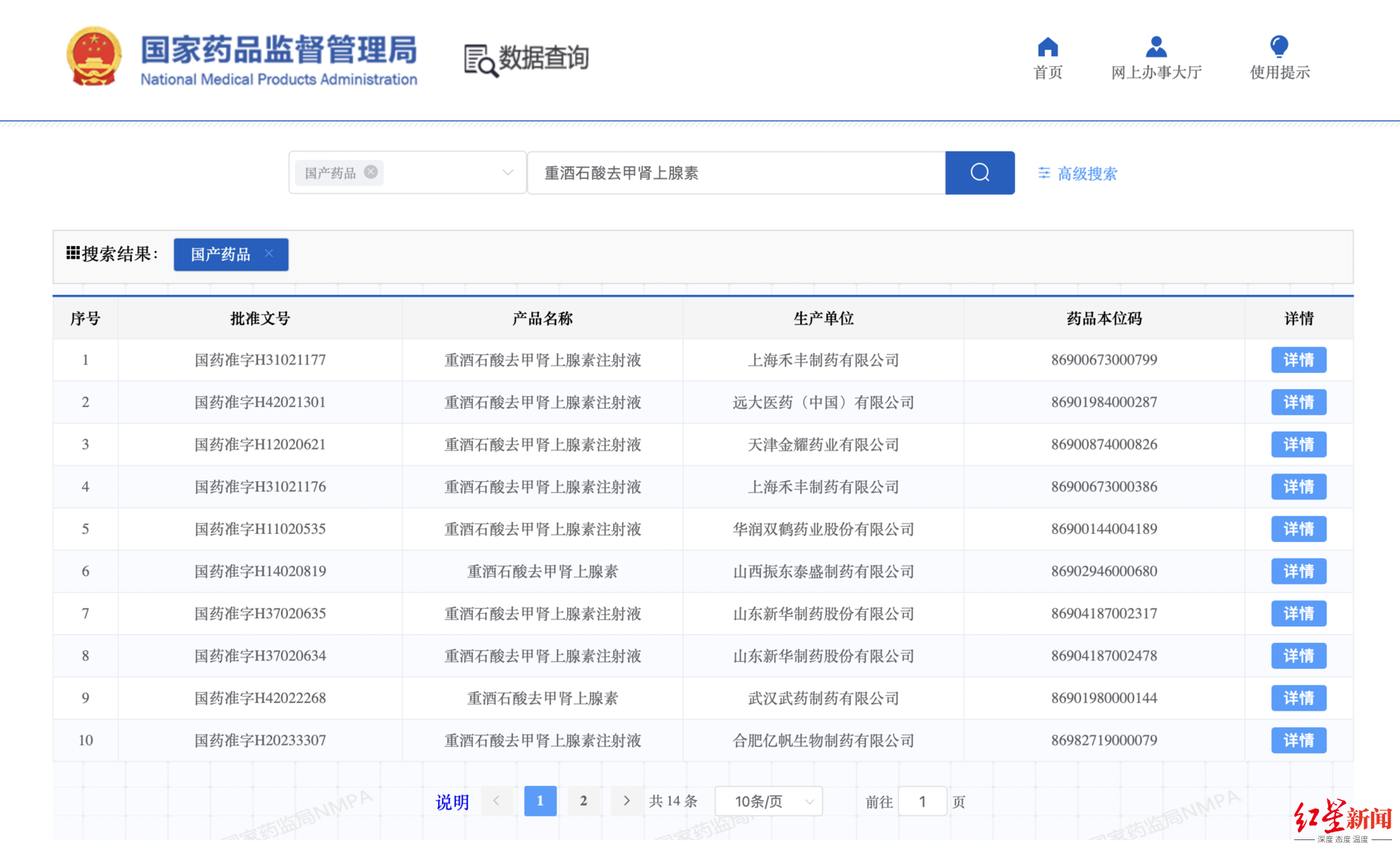 两家药企被罚没3.2亿元：竞争药企竟联手垄断原料药，致救命药短缺涨价-合肥亿帆生物有限公司