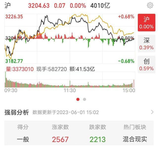 【推荐】1人死亡、2车烧毁！这家金矿再遇袭；一男子酒后称“我爸是人大代表”；2023年管理层涨薪100%？这家公司回应-北京东方万事利智能科技有限公司