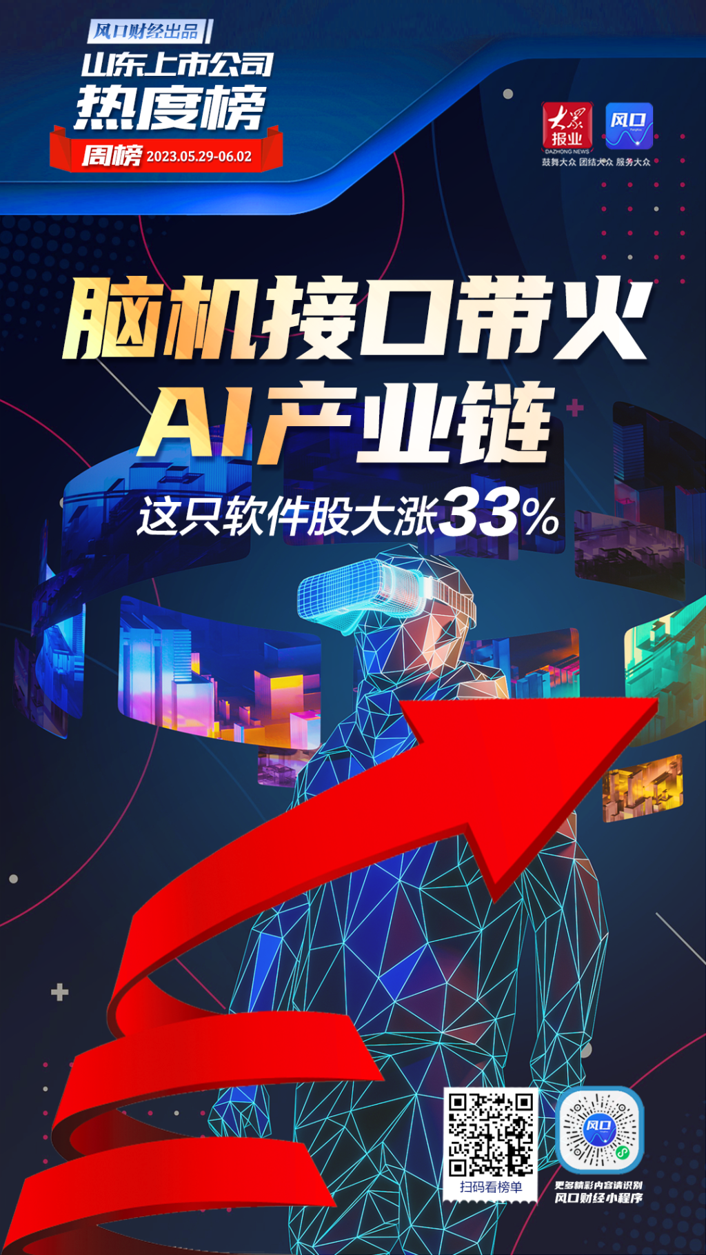 山东上市公司一周热度榜脑机接口带火AI产业链，这只软件股大涨33%-西？i有多少上市公司