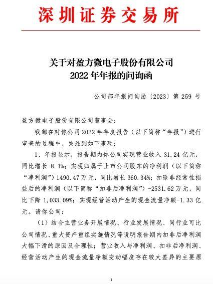 财报透视｜盈方微收年报问询函：说明报告期内扣非后净利润大幅下滑的原因及合理性-盈方微这个公司怎么样