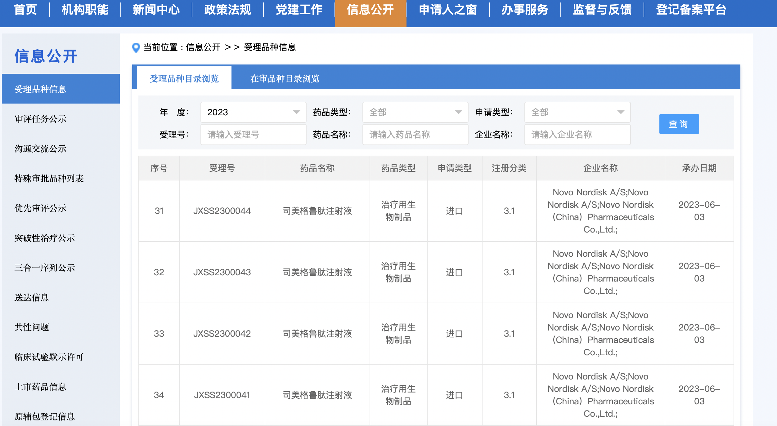“减肥神药”即将在国内正式上市？司美格鲁肽概念升温，龙头股一度飙涨19%-生物仿制药上市公司